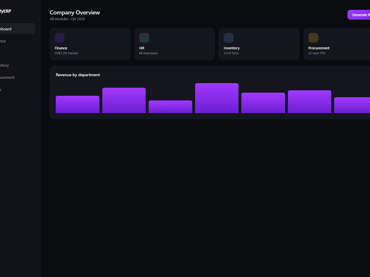 UnifyERP